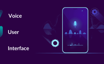 Voice-User-Interface-(VUI)-The-Rise-of -Voice-Activated-Apps