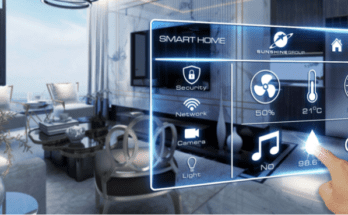 Smart-Homes:-Enhancing-Daily-Living-with-IoT